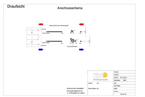  Details des Anschlussschemas wurden von Best zusammengestellt. 