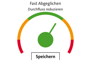  6. Das Ergebnis des Abgleichs stellt „GO Balance“ in einer übersichtlichen Cockpit-Anzeige dar. Auf einen Blick ist zu erkennen, ob der Abgleich im grünen Bereich ist. Falls nicht, gibt die App den Hinweis, ob der Durchfluss reduziert oder erhöht werden muss.  