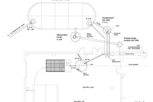  Lageplan von Filter- und Pumpenschacht sowie Großbehälter für Regenwasser, unterirdisch eingebaut, Fließrichtung von links nach rechts. Im Gebäude Schaltkasten der elektrischen Steuerung und 1.000 l Druckausgleichskessel. Neue Produktionshalle für Betonwerk in Nottuln/NRW. 