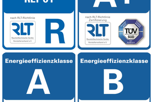  Regelkonformität und Energieeffizienz 