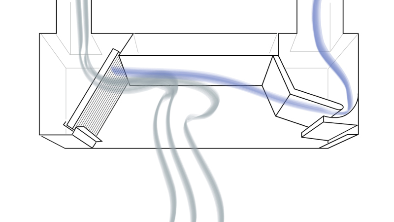 Induktionslüftung in der Profiküche - SHK Profi