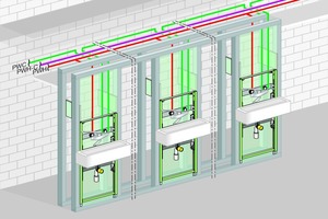  Installationsbeispiel aus einer Pflegeeinrichtung mit Verteilleitungen in der abgehängten Decke und ebenfalls horizontal endendem PWH-C-System.  