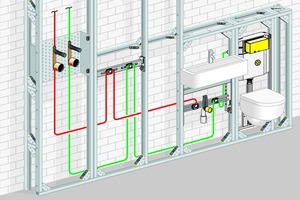  Installationsbeispiel einer Trinkwasser-Anlage zum Beispiel in einer Wohnung. Hier ist das Erwärmungsrisiko für PWC in der Regel auch in einer ungedämmten Vorwand absolut vernachlässigbar. 