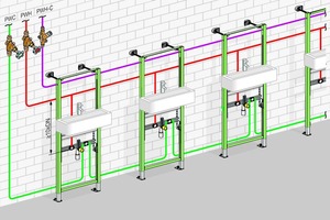  Installationsbeispiel einer Reihenanlage: Die Dämmung der Trinkwasserleitung PWH sorgt in Kombination mit den Absorptionsflächen für die geringen Wärmelasten dafür, dass der Temperaturanstieg in der Vorwand unkritisch bleibt.  