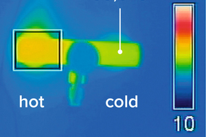  Ringinstallation Kalt- und Warmwasserseite: Die Thermographie zeigt 50 Minuten später ein deutliches Temperaturgefälle und somit einen Wärmestrom in der Armatur von links nach rechts. Entsprechend erwärmt sich auch der Kaltwasseranschluss. 