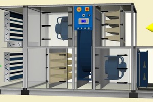  Daikin Lüftungsgerät „Modular R“ mit optionaler Mischkammer und DX-Register (inkl. Expansionsventil und Kommunikationsbox) in der 3D-Ansicht der Auslegungssoftware „Astra“.   