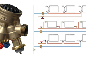  Das druckunabhängige Ventil „TA-Compact-P“ wird in den Einrohrringen eines bestehenden Systems nachgerüstet und stellt sicher, dass sämtliche Ringe exakt die für die Versorgung der angeschlossenen Heizkörper benötigte Wassermenge erhalten. 