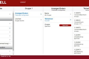  Gruppenansicht im Schell Wassermanagement-System „SWS“ 
