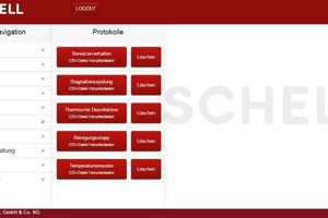  Protokollansicht im Schell Wassermanagement-System „SWS“ 