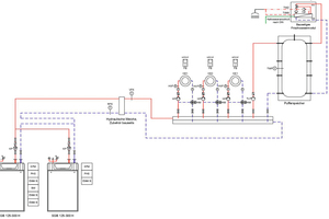  Schematische Zeichnung der Heizungsanlage. 