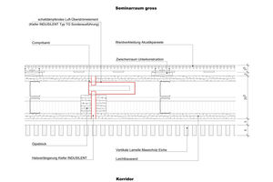  Detailzeichnung der großen Seminarräume mit eingebautem Überströmelement „Typ TG“ mit verlängertem Hals.  