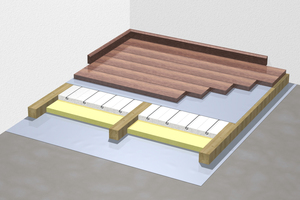  …oder auf Holzbalkendecken. Dabei haben sie kaum Auswirkungen auf die Statik. 