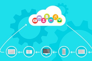  Cloud-Dienste: Sie können auch bei der Betreuung von HLK-Anlagen helfen. 