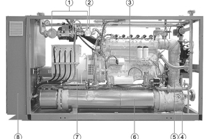  Hauptbestandteile des Buderus-Blockheizkraftwerkes „­Loganova EN140“:1 Sicherheits-Gasregelstrecke2 Lambdaregler (Erdgas)3 Gasmotor4 Sicherheitsventil (Heizungsanlage)5 Lambdasonde6 Abgaswärmetauscher7 Generator8 Schalt- und Steuerschrank mit Bedienelementen 