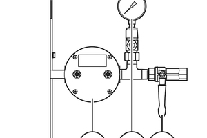  Gasfilter (1), Manometer Gasdruck (2), Absperrhahn mit thermischer Armaturensicherung (TAS) (3)  