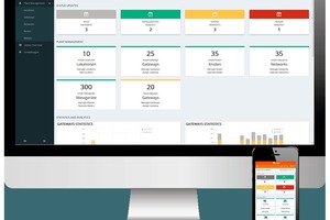  Über das Webportal der Qundis Smart Metering Plattform „Q SMP“ steuern und überwachen Nutzer die Zählerfernauslesung Ihrer Liegenschaften. 
