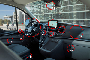  Diese Punkte sollten spätestens bei jedem Fahrerwechsel gereinigt werden: 1 Lenkrad mit Bedienelementen, 2 Türgriffe/ -verriegelung, 3 elektrische Fensterheber/Außenspiegel-Einstellung, 4 Schaltknauf, 5 Instrumententafel, 6 Klimaregler, 7 Türablage, 8 Handbremse, 9 Lüftungsdüsen, 10 Armaturenträger, 11 Handschuhfach, 12 Rückspiegel. Zudem Sicherheitsgurte und -schlösser, Fahrzeugschlüssel, Sitzeinstellung, Innenbeleuchtung, Ablagen, Innenbeleuchtung usw. 