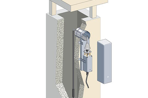  Dieses System eignet sich sowohl für die Nachrüstung als auch für den Neubau. 