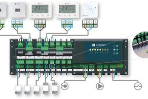  Die ausgefeilte Steuerung verbindet hohen Komfort mit ebenso hoher Energieeffizienz beim Betrieb der Heizungsanlage. 