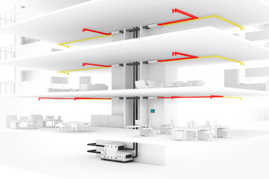  In Kombination mit einem gebäudezentralen Lüftungsgerät mit Wärmerückgewinnung sorgt die neue KWL „MultiZoneBox“ geräuschlos für eine bedarfsgerechte Be- und Entlüftung in Wohn- oder Gewerbeeinheiten. 