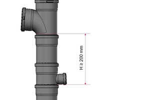  Anschluss von fäkalienhaltigem Abwasser (WC) und fäkalienfreiem Abwasser (z.B. Dusche); Spreizwinkel 180°; H ≥ 200 mm. 