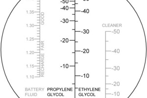  Aktuelle FrostschutztemperaturDie aktuelle Frostschutztemperatur kann auf der mittleren Skala des Refraktometers abgelesen werden 