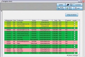  Auftragslage im ÜberblickIm „sykasoft“-Menü „Navigation“ hat man den Überblick über die Auftragslage. Jeder Auftragsstatus (gesendet, begonnen, angenommen, abgebrochen, abgeschlossen) wird durch eine andere Farbe gekennzeichnet. Mit einem Klick kann ein Auftrag zur Bearbeitung aufgerufen werden 