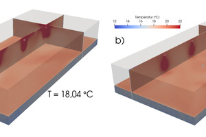  Abbildung 1: Das Bild stellt die Lufttemperaturen für herkömmliche Luftaustrittstemperaturen a) und Luftaustrittstemperaturen im Niedertemperaturbereich b) in einer Schnittdarstellung gegenüber. Die Temperaturen im Aufenthaltsbereich (0 – 2 m), liegen in beiden Fällen bei ca. 18 °C. Bedingt durch die unterschiedlichen Luftaustrittstemperaturen und hieraus resultierenden Dichteunterschiede werden jedoch andere Lufteindringtiefen erzielt. 