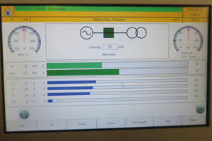  Alles geregelt. Das Display des BHKW gibt Auskunft über die aktuellen Leistungswerte der Anlage. 