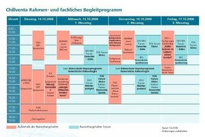  BegleitprogrammDas umfangreiche Rahmenprogramm der Messe ist wichtiges Standbein eines erfolgreichen Messekonzepts 