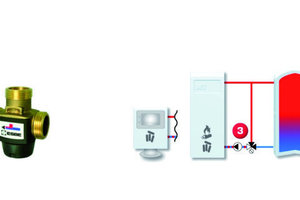  3 Speichersystem für einen kleineren Brenner oder OfenEin einfaches Puffersystem für Brenner und Öfen bis 30 kW 