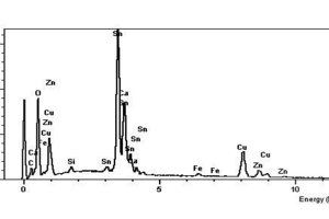  KorrosionszusammensetzungDas Röntgenspektrum zeigt die Zusammensetzung der Korrosionsprodukte 