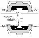  Genuteten Rohrkupplungen
Die Flexibilität von genuteten Rohrkupplungen mindert die Übertragung von Druck durch die Leitung; gleichzeitig dämpfen Dichtung und duktiles Gussgehäuse die entstehende Vibration 