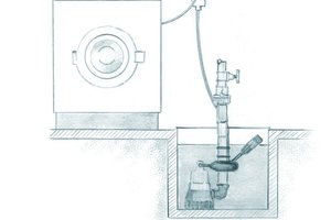  AnordnungSystemanordnung Waschmaschinenstopp in Kombination mit bauseitigem Schacht 