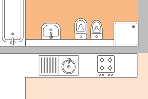  Akustisch günstige Grundrissanordnung. 