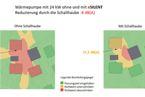  Eine Simulationssoftware von ATEC verdeutlicht, wie sich die Schallausbreitung einer Wärmepumpe per Schallhaube eindämmen lässt. 