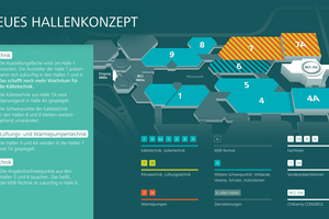  Die Chillventa 2026 bietet ein neues, erweitertes Hallenkonzept. 