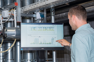  Über die Cloudlösung „Grundfos BuildingConnect“ lässt sich die Wärmeverteilung ohne Leittechnik standortunabhänig per PC, Tablet oder Smartphone steuern. 