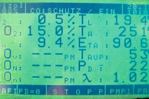  Schlechte WerteDisplay des Messgeräts mit sehr schlechten Messergebnissen und mehr als 10000 ppm (CO-Sensor schaltet dann ab!) 