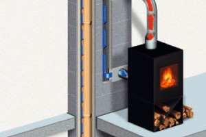  Schornstein mit MehrwertZuluft und Abluftkreislauf sowie die Qualität in der Durchdringung der hoch wärmegedämmten Hülle sind heute Standard 