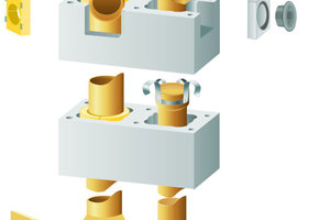  Mehrzügige Schornsteine erlauben unterschiedliche Kombinationen, z. B. für den Brennwertkessel und den Kaminofen 