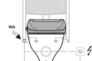  MontagemaßeDer Plan zeigt die Montagemaße zum „AquaClean“ 