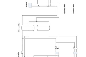  Anlagenschema Schema Solarwärme und Einbindung ins Nahwärmenetz auf dem B&amp;O-Parkgelände in Bad Aibling  