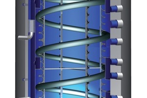  3D-Modell des Energiespeichers  