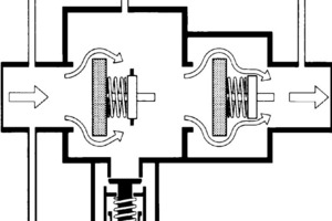  Systemtrenner 2a 