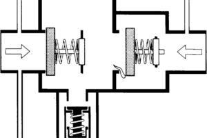  Systemtrenner 2c 