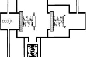  Systemtrenner 2b 