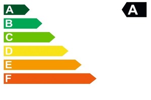  OrientierungshilfeDas neue Thermostatic Efficiency Label, kurz TELL, bietet eine gute Orientierungshilfe bei der Suche nach geeigneten Thermostaten. Ähnlich den Energieklassen bei Haushaltsgeräten handelt es sich dabei um eine Kennzeichnung, die Aufschluss über die Energieeffizienz gibt 