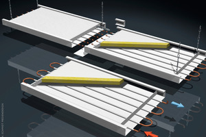  SkizzeAnhand der Skizze wird der Aufbau der Warmwasser-Deckenstrahlplatten (HKE) deutlich 