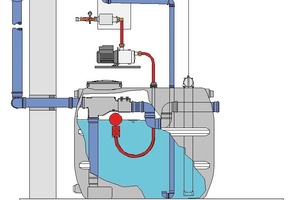  WechselsprungfilterInnentankanlage mit Wechselsprungfilter 